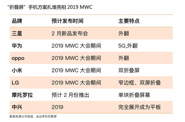 新澳门内部一码精准公开,时代资料解析_YE版94.647