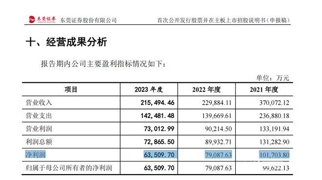 2024年新澳门今晚开奖结果2024年,实际应用解析说明_专属版62.56