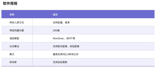 新澳天天开奖资料大全最新版,全面执行数据方案_set65.826