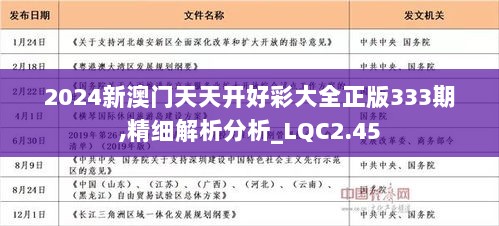 新澳天天彩免费资料2024老,精细化策略落实探讨_mShop62.853