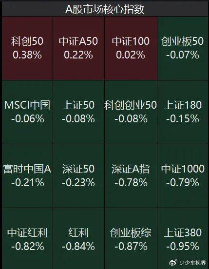 新澳2024正版资料免费公开,市场趋势方案实施_冒险版43.507