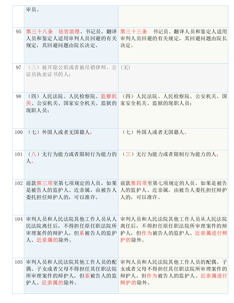 新澳2024今晚开奖资料四不像,涵盖了广泛的解释落实方法_标配版14.332