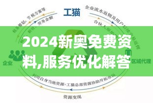 2024新奥免费资料,全部解答解释落实_W26.367