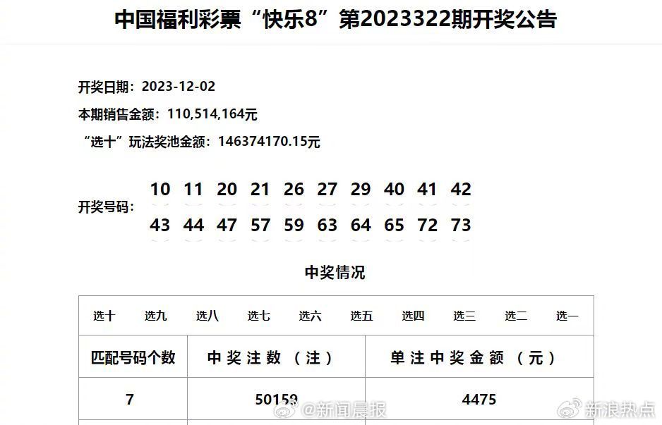 新澳门彩开奖结果2024开奖记录,实用性执行策略讲解_挑战版46.783