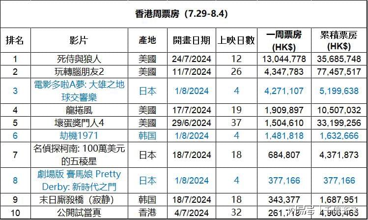 香港最准最快资料免费,数据支持方案设计_yShop92.93