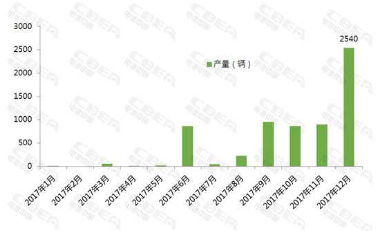 澳门一肖一码一一特一中厂,状况分析解析说明_Harmony款15.586