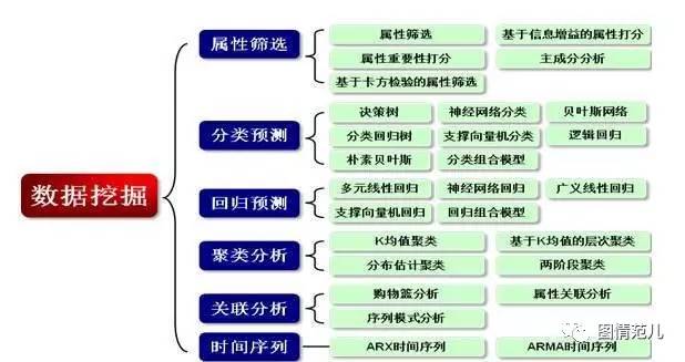 澳门一码一肖一特一中是公开的吗,深入分析数据应用_L版71.986