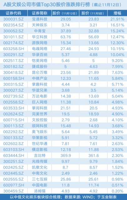 澳门天天开彩大全免费,科学分析解释定义_旗舰款27.829