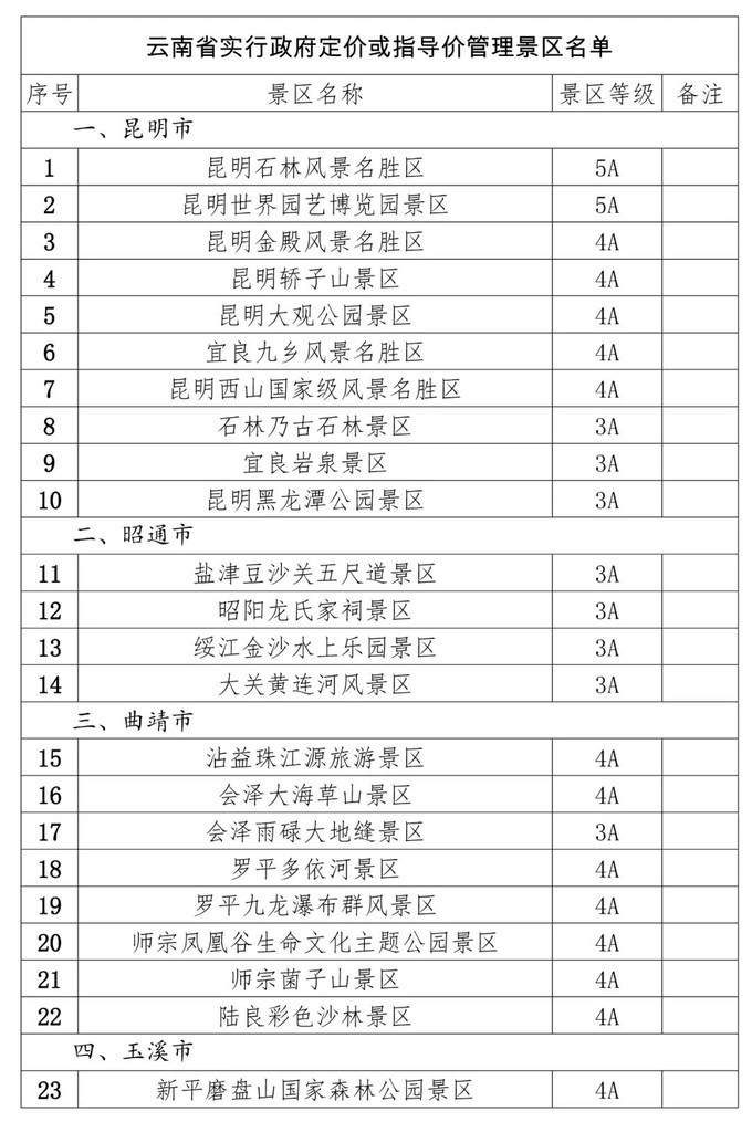 新澳天天开奖资料大全旅游攻略,准确资料解释落实_终极版61.649