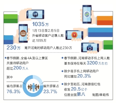 管家婆一票一码100正确河南,数据整合策略解析_入门版99.13