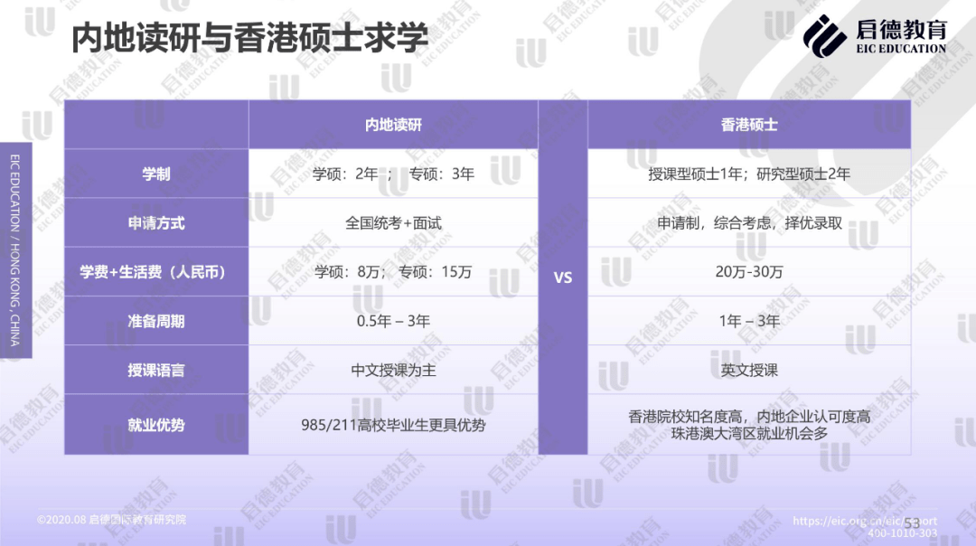 香港正版资料大全免费,实地数据分析计划_移动版38.992