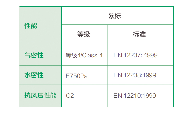 新奥门免费资料大全使用注意事项,数据驱动方案实施_限量款80.395