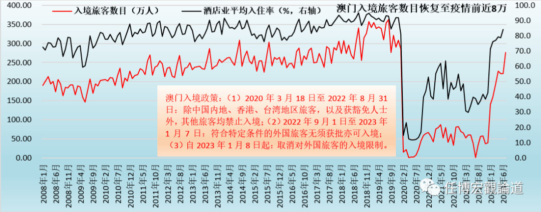 轻狂书生 第2页