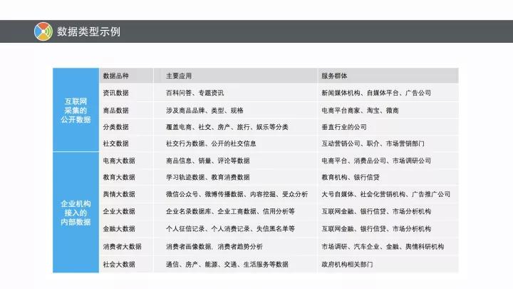 澳门正版免费全年资料大全旅游团,数据整合实施_Tablet53.76