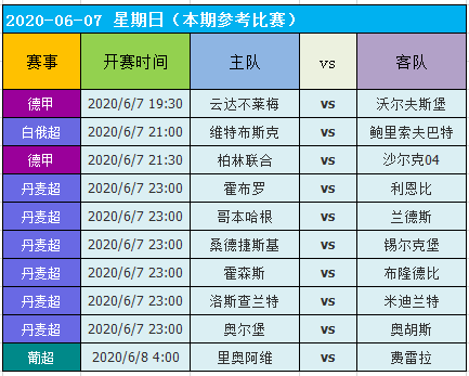 新奥好彩免费资料查询,资源整合策略实施_YE版77.588 - 副本