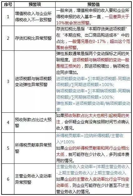 老澳门开奖结果2024开奖,标准化实施评估_Premium43.791