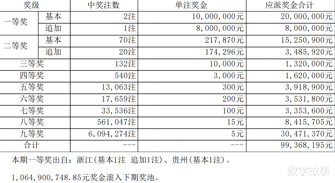 2024年12月9日 第14页