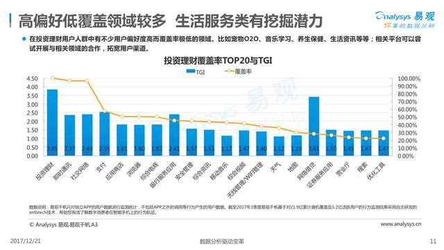 中国最新人口普查概况（2016年数据概览）