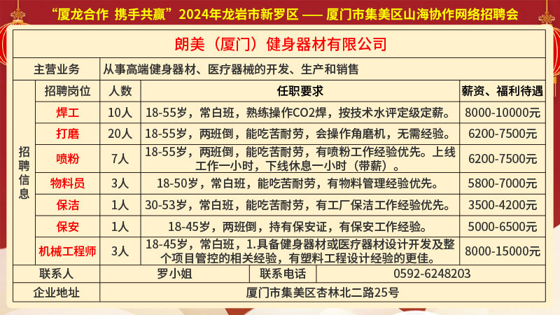 恩平市招聘网最新招聘动态，引领就业市场趋势及其影响