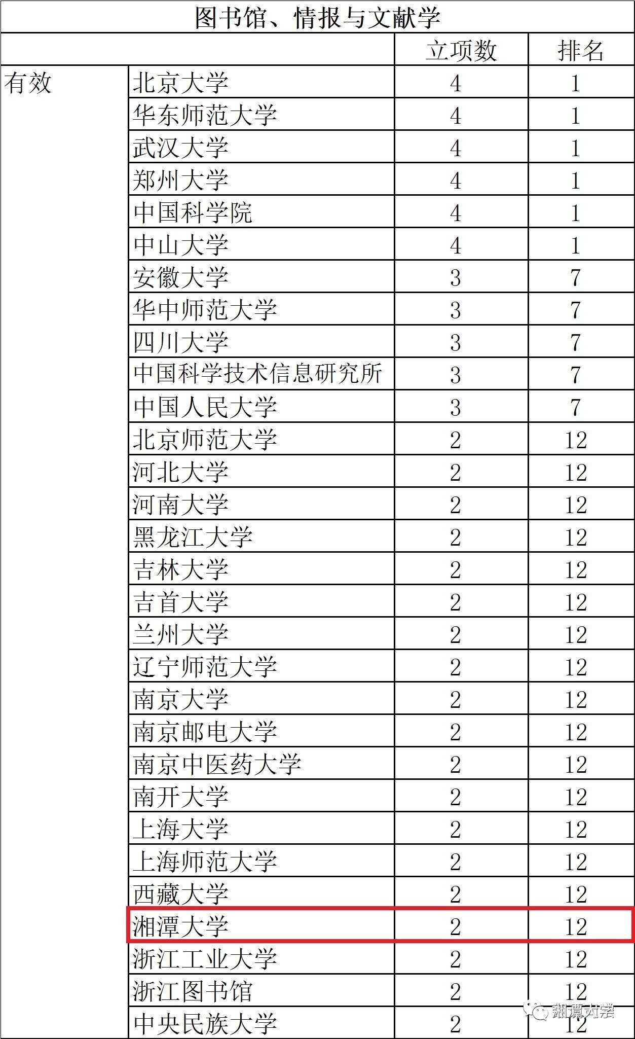 新澳2024今晚开奖资料查询,快速响应计划设计_1080p40.409