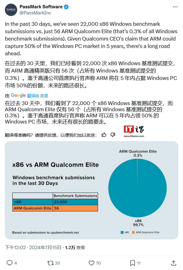 4949开奖免费资料澳门,实地分析数据设计_Elite74.622