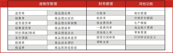 管家婆的资料一肖中特176期,高效实施方法解析_精英款57.877