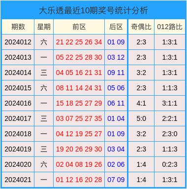 2024澳门天天开好彩大全开奖结果,数据决策执行_Executive43.890