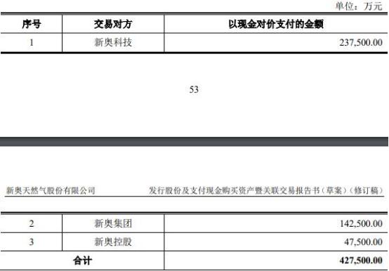 2024新奥正版资料大全,数据解析支持设计_复刻款94.426