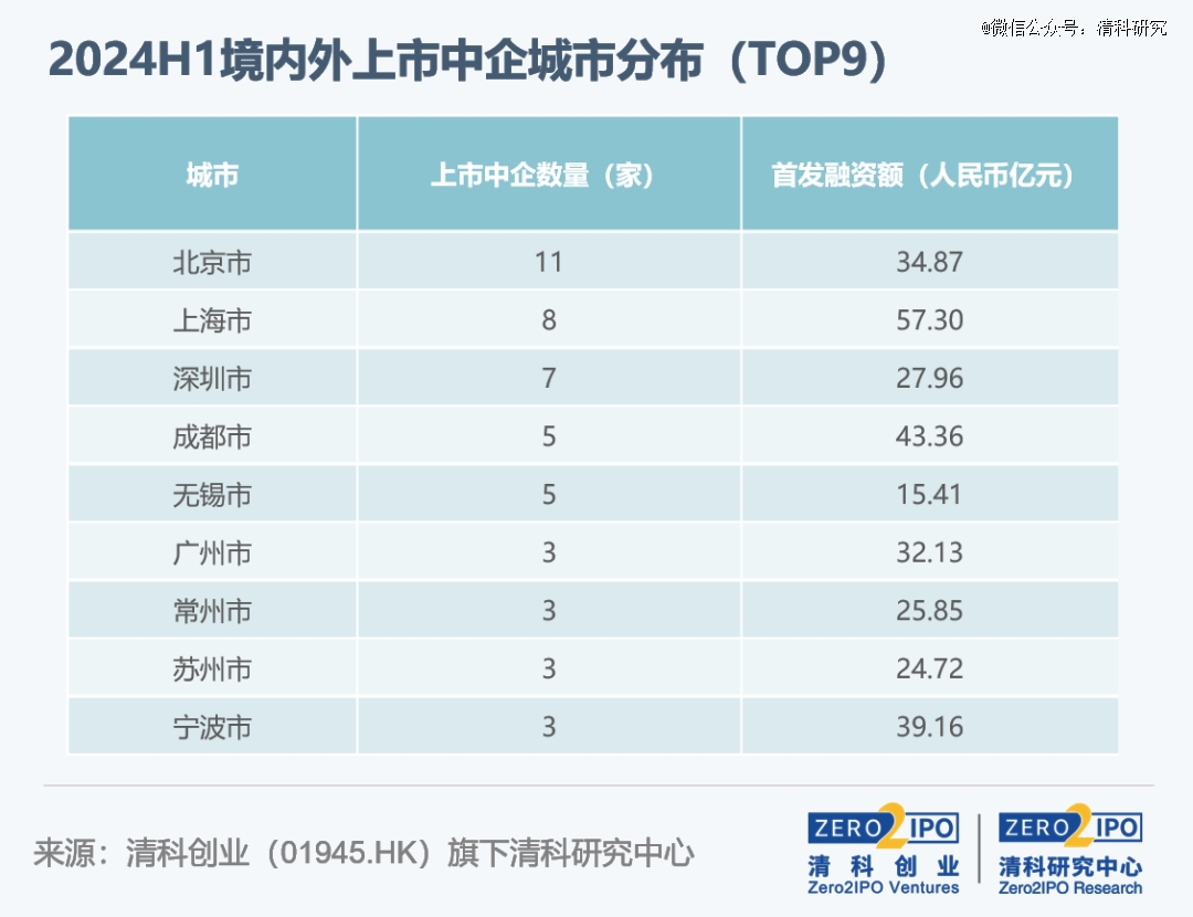 2024年全年资料免费大全,专业分析说明_XR97.949