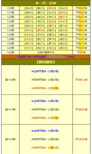 新奥全年免费资料大全优势,预测分析解释定义_CT31.932