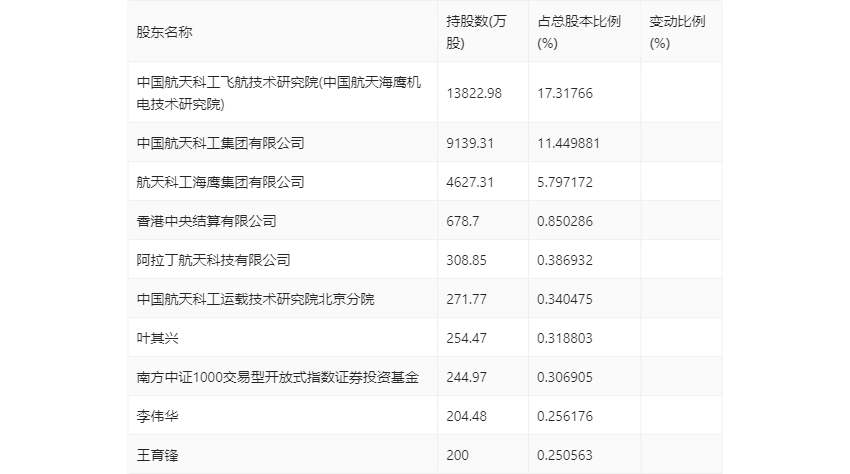 澳门6合彩,准确资料解释落实_XE版33.393