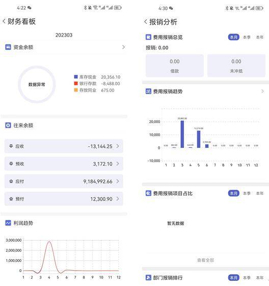 管家婆一肖一码100大奖,全面实施分析数据_工具版39.282