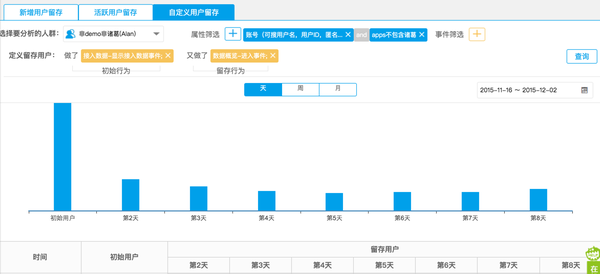 新澳天天开奖资料,数据驱动决策执行_4K76.281