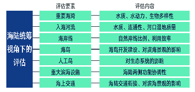 新澳门今晚9点30分开奖结果,连贯评估执行_nShop33.580