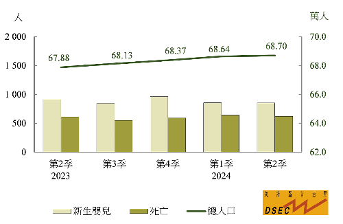 新澳门六和彩资料查询2024年免费查询01-365期图片,系统研究解释定义_Premium16.589