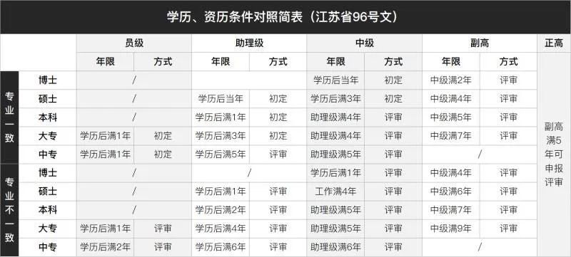 澳门一码一肖100准吗,全面评估解析说明_旗舰版84.838