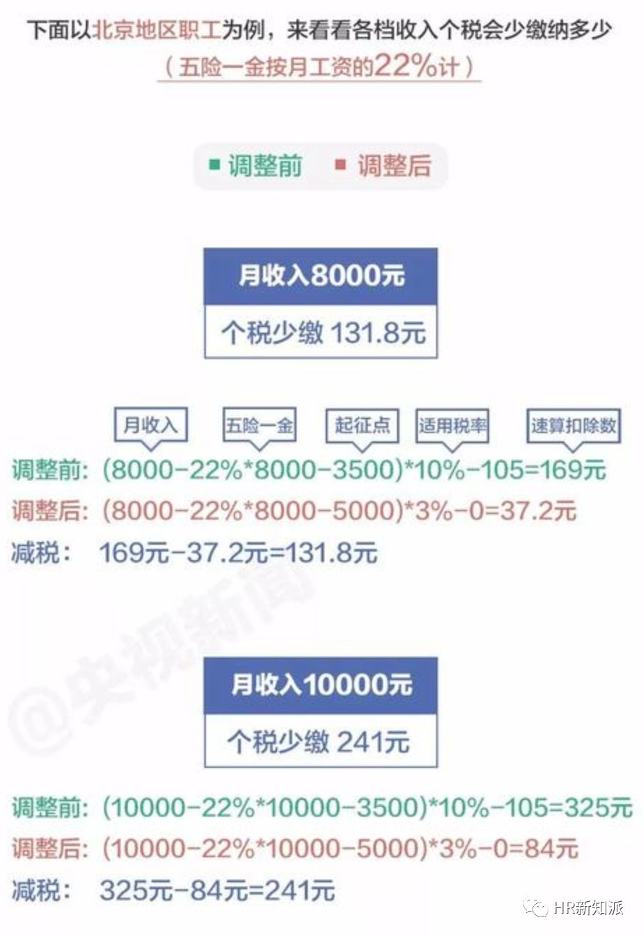 新澳门今晚开什9点31,理念解答解释落实_优选版32.663