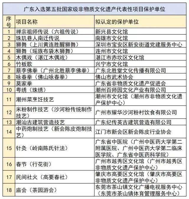 澳门一码一码100准确河南,结构化计划评估_Chromebook26.169