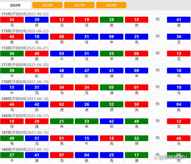 2024澳门六今晚开奖,安全性策略解析_ChromeOS14.377