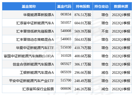 黄大仙最准六肖免费公开,深入解析策略数据_专属款77.96