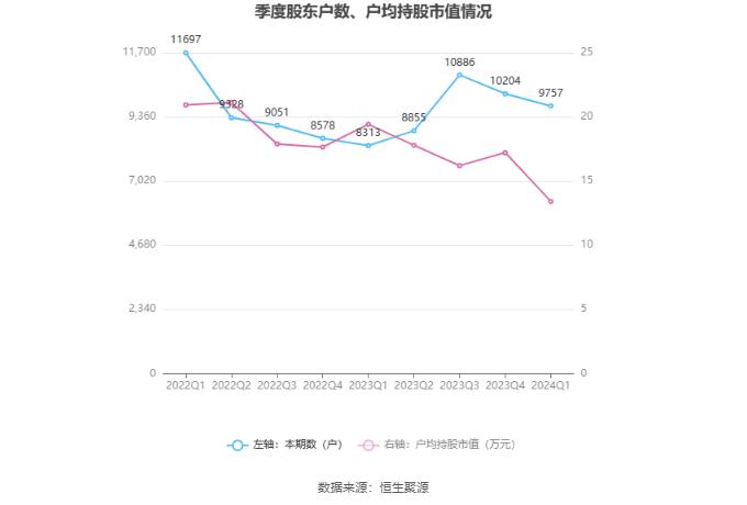 2024澳门六开彩开奖号码,高效解读说明_户外版85.568