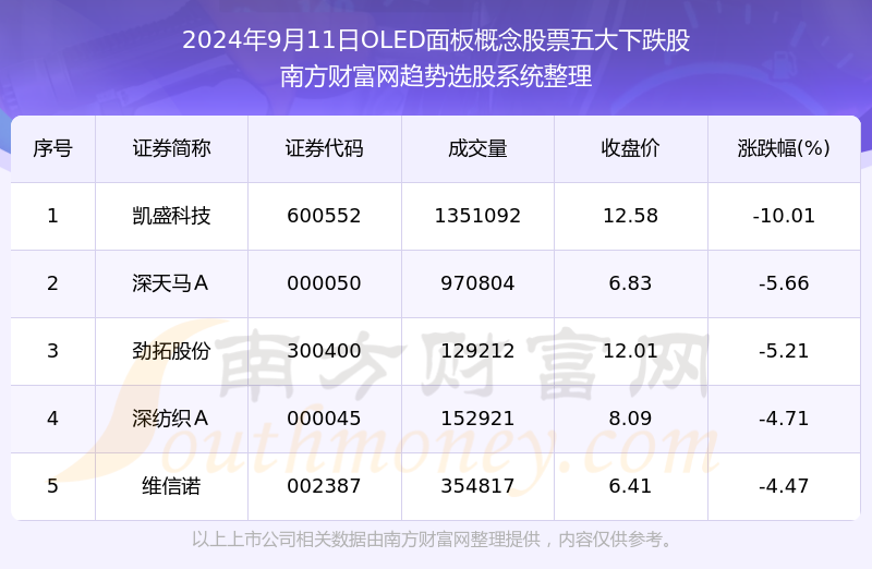 2024年新澳门天天开奖免费查询,真实数据解释定义_Tizen27.400