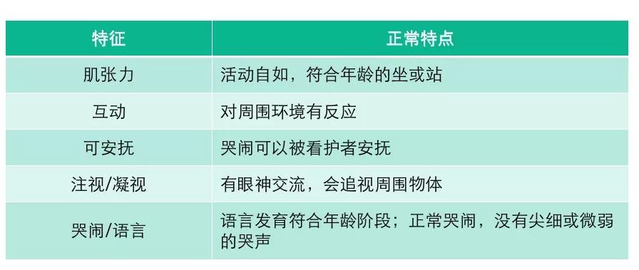 澳门一码一码100准确a07版,标准化实施评估_tool64.52