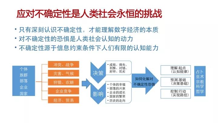 2024新奥资料免费精准109,权威数据解释定义_免费版97.766