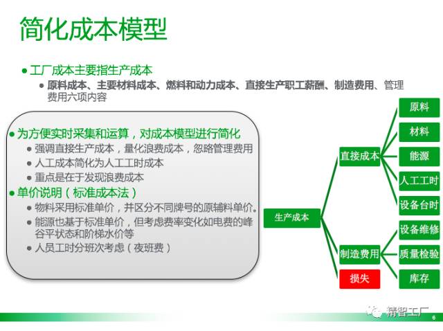 新门内部资料精准大全,数据驱动决策执行_安卓款22.729