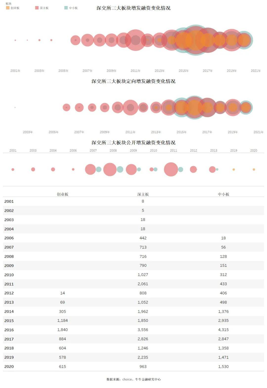 2024年新洩历史开奖记录,数据整合方案实施_36010.196