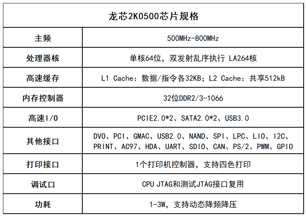 澳门4949最快开奖结果,适用计划解析_Harmony款23.41