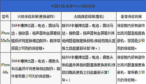 香港二四六开奖结果+开奖记录4,精准解答解释定义_Max39.142