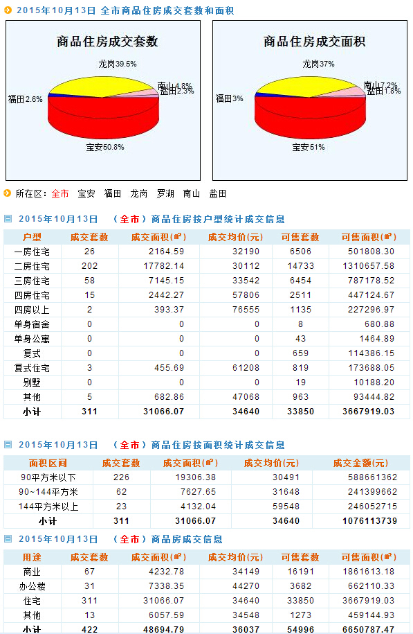 二四六天天免费资料结果118,实地数据分析计划_LT53.790