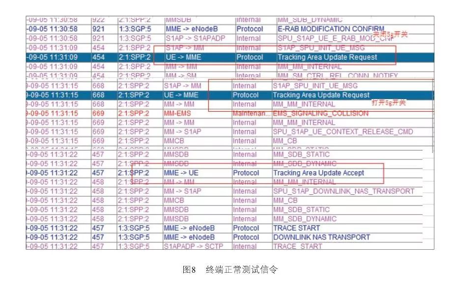 2024年新澳门天天开彩,全面解答解释落实_FT85.397